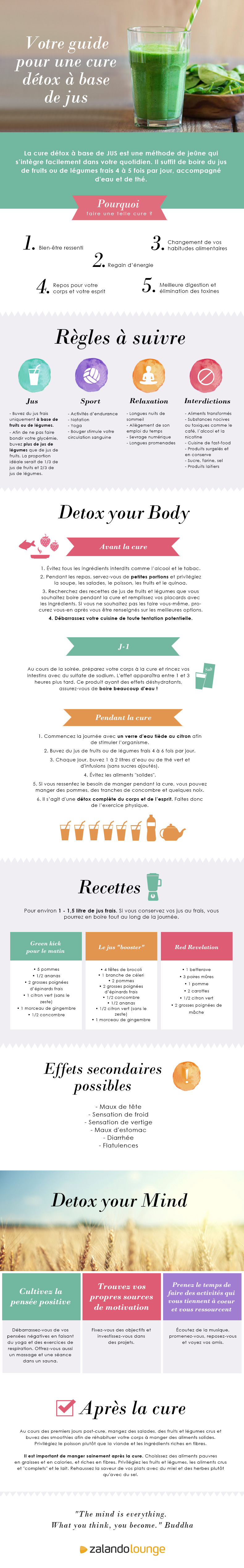 Infographie : cure détox à base de jus 150914 fr detox MC 01 Infographie : cure détox à base de jus