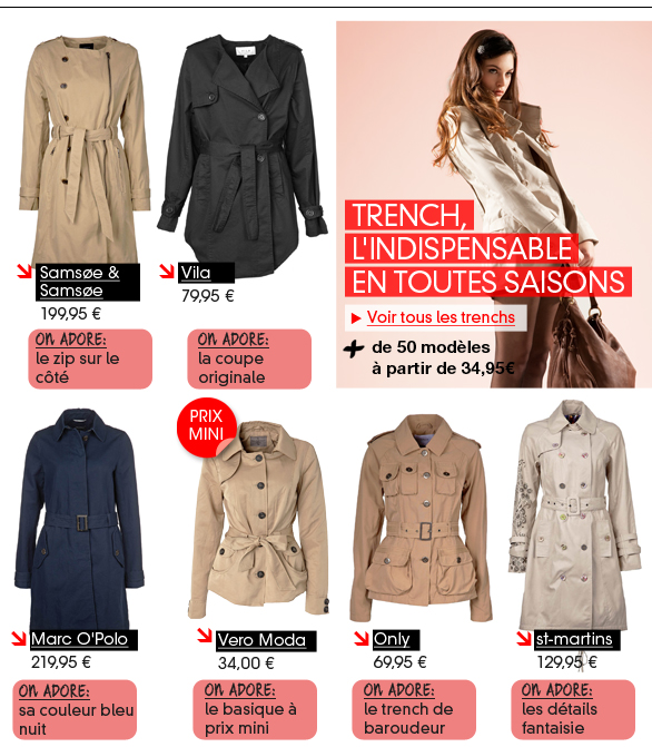 Les trenchs : l'indispensable en toutes saisons!