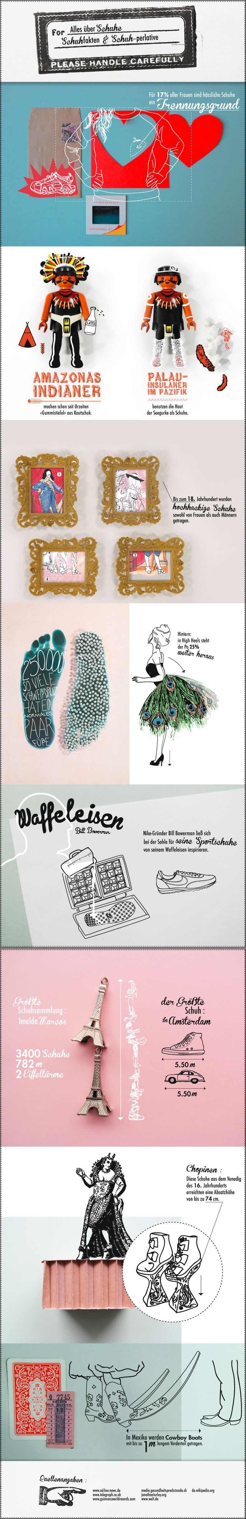 Alles über Schuhe online bei Zalando.de nachlesen Alles über Schuhe online bei Zalando.de nachlesen