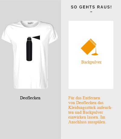 Deoflecken entfernen