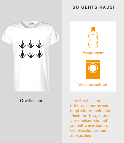 Grasflecken entfernen