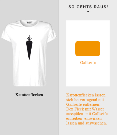 Karottenflecken entfernen