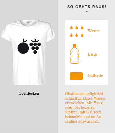 Obstflecken entfernen