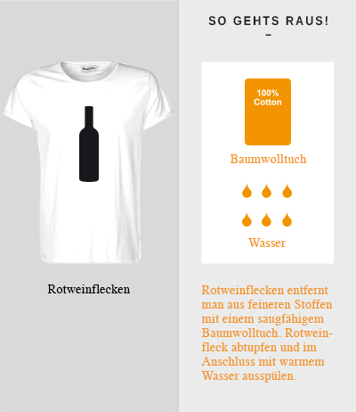 Rotweinflecken entfernen