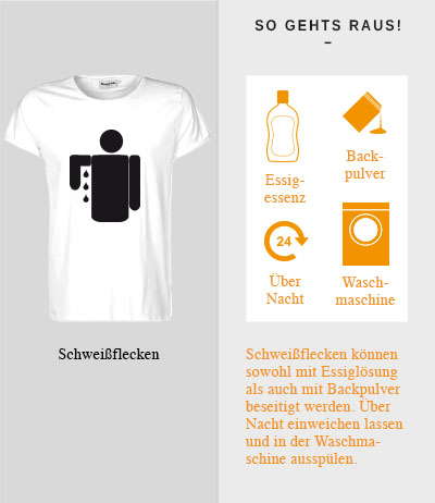 Schweissflecken entfernen