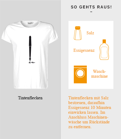 Tintenflecken entfernen